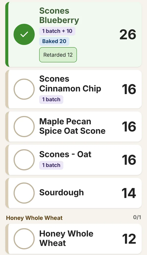 The Bake screen on a phone: Scones Blueberry ticked done, 1 batch plus 10, baked 20 and 12 retarded, then the next products with their batches and amounts