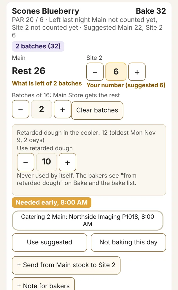 Plan for one product: 2 batches of 16, the second store keeps 6, the main store gets the rest, with retarded dough in the cooler and 10 used