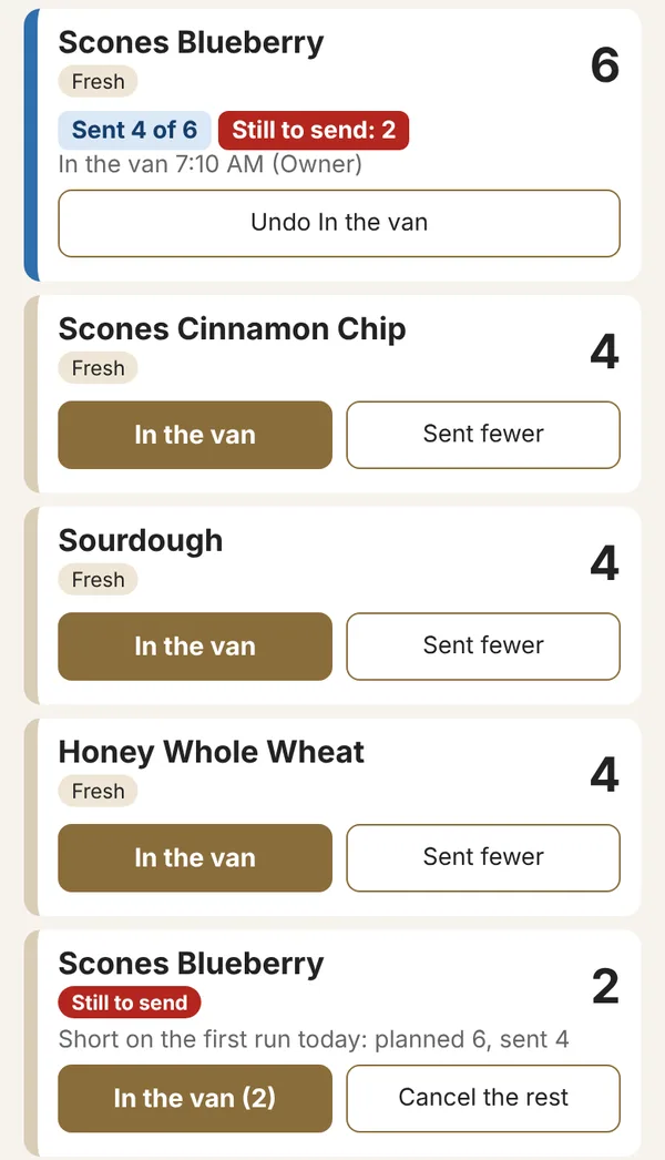 The van list to the second store: Scones Blueberry sent 4 of 6, still to send 2